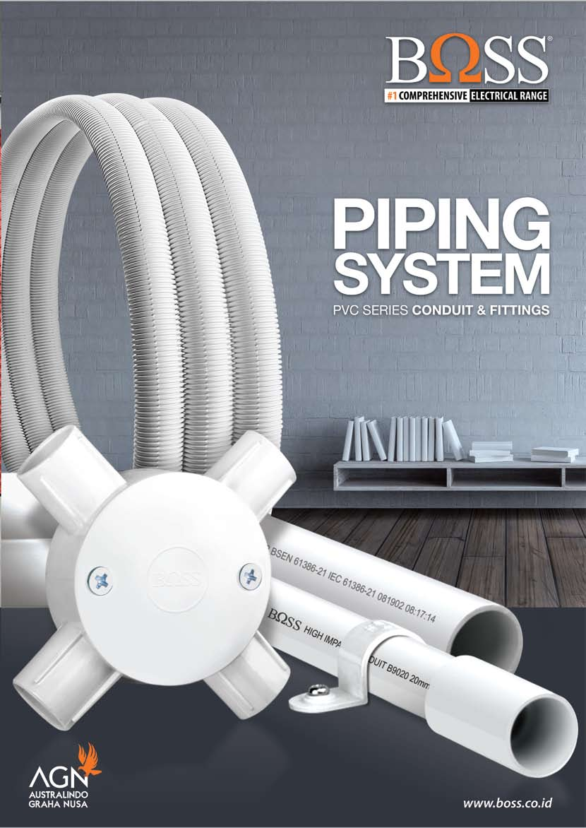 Electrical Piping & IP56