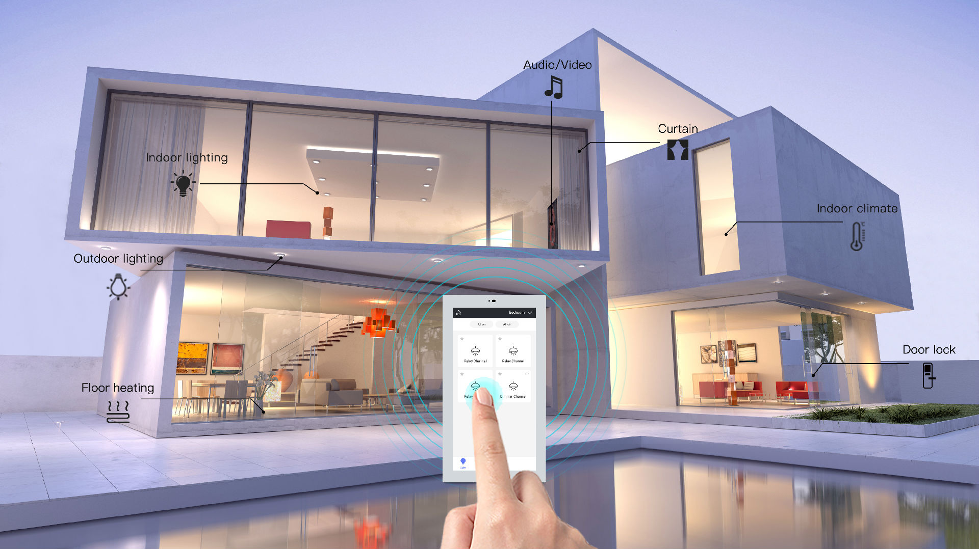 Smart Home